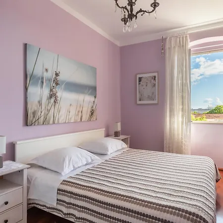 Coziness In The Center Apartman *